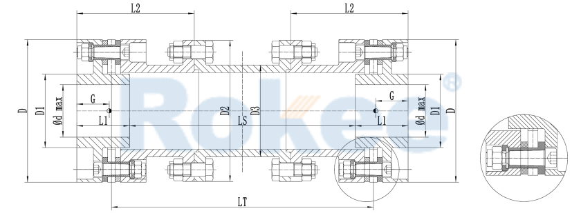 RLHD Diaphragm Coupling