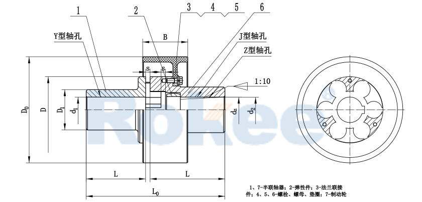 LMZ-I/MLL-I Plum-shaped Flexible Coupling