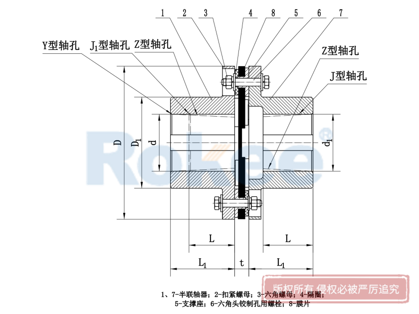 JMI膜片式聯軸器,JMI帶沉孔單膜片聯軸器,JMI膜片聯軸器